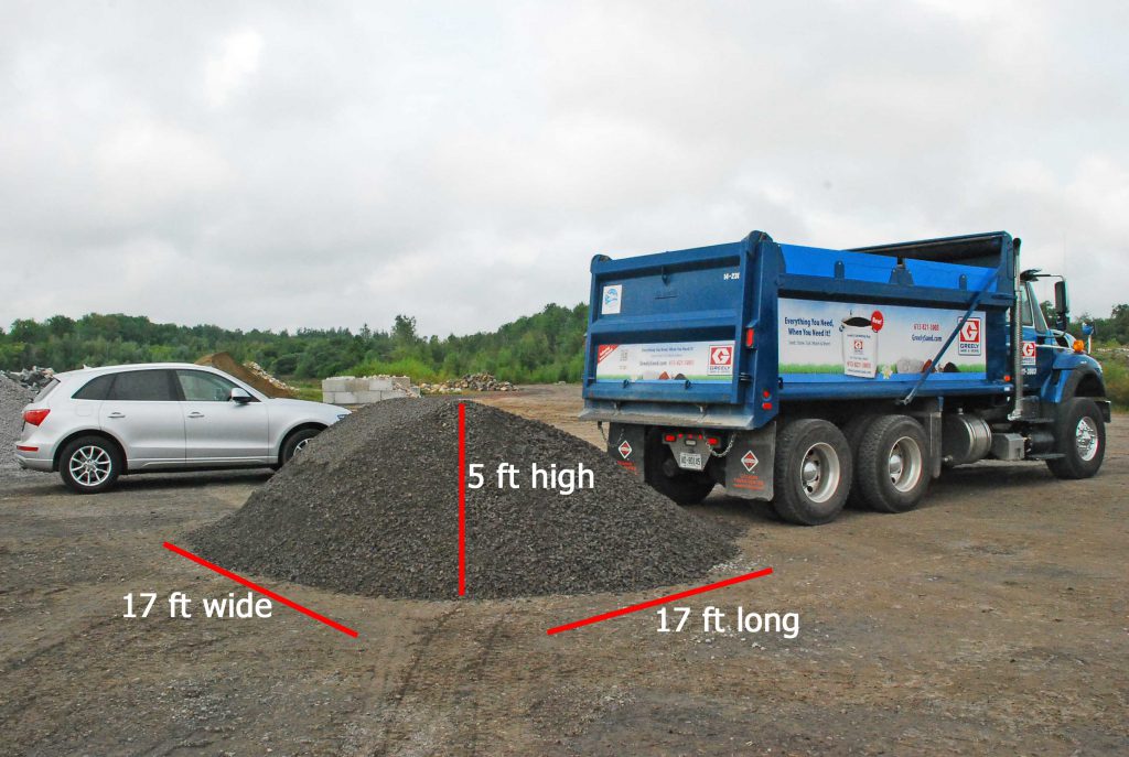 Stone tandem load with pile dimensions